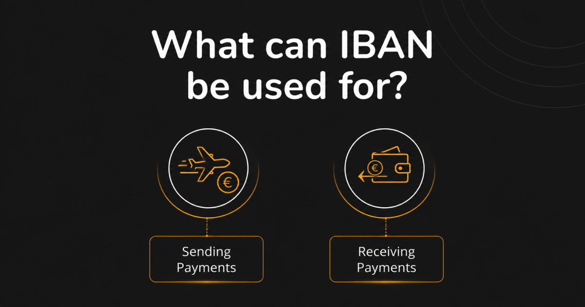 What is IBAN? Format, Structure & How It Works EN